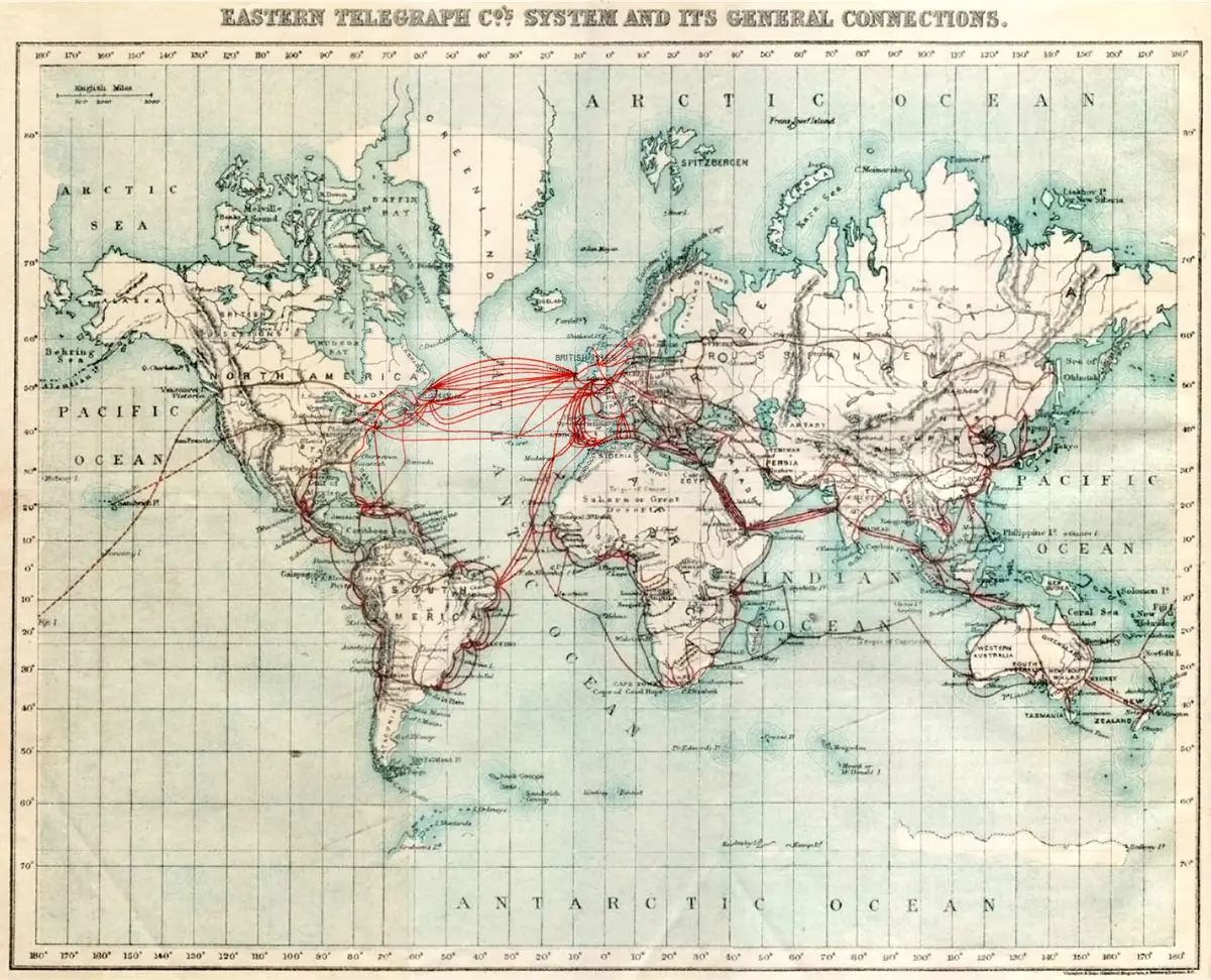 1901 chart of the Eastern Telegraph Company's worldwide submarine telegraph cable routes